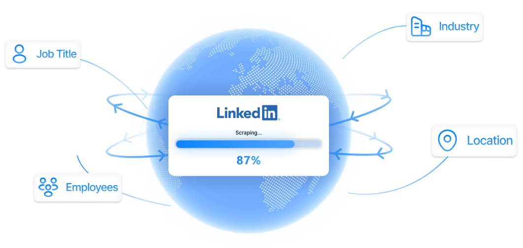 LinkedIn
